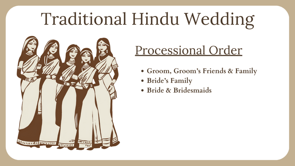 wedding ceremony processional order for Hindu Indian wedding in America at Morningside Inn wedding venue