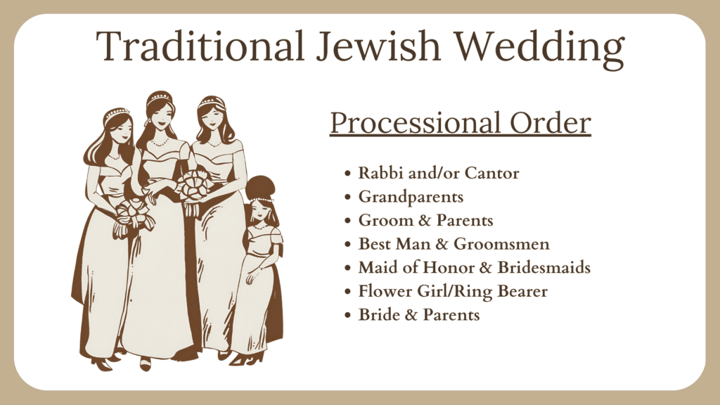 wedding ceremony processional order for jewish wedding in America at Morningside Inn wedding venue